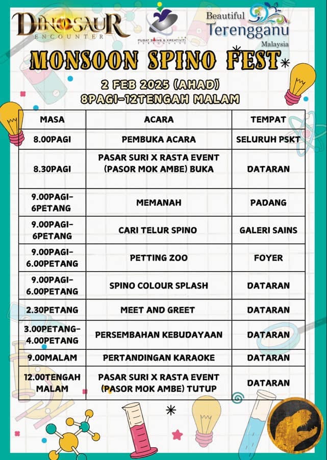 Monsoon Spino Fest Tentatif Ahad