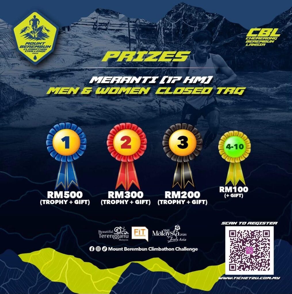 Prizes Men & Women (17KM)