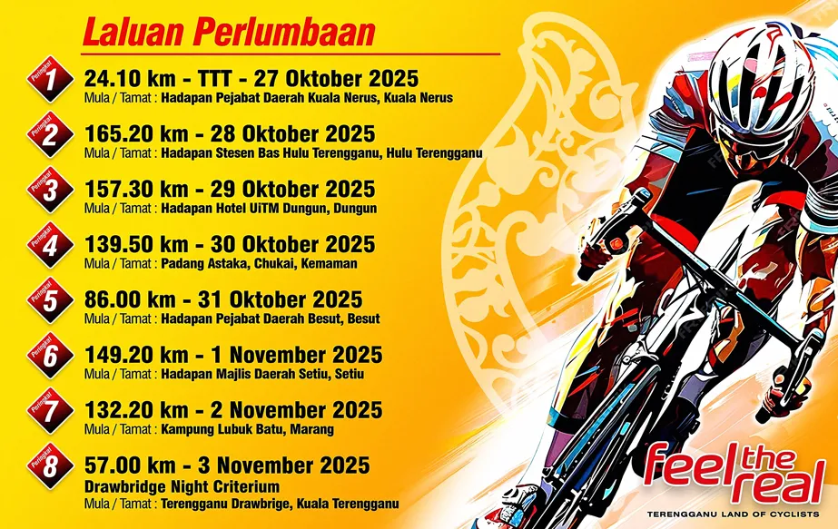 Tour-Gateh-Laluan