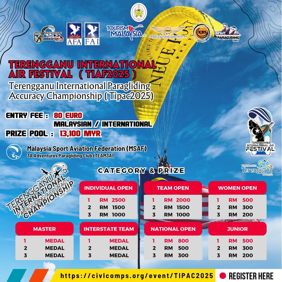 Category & Prize