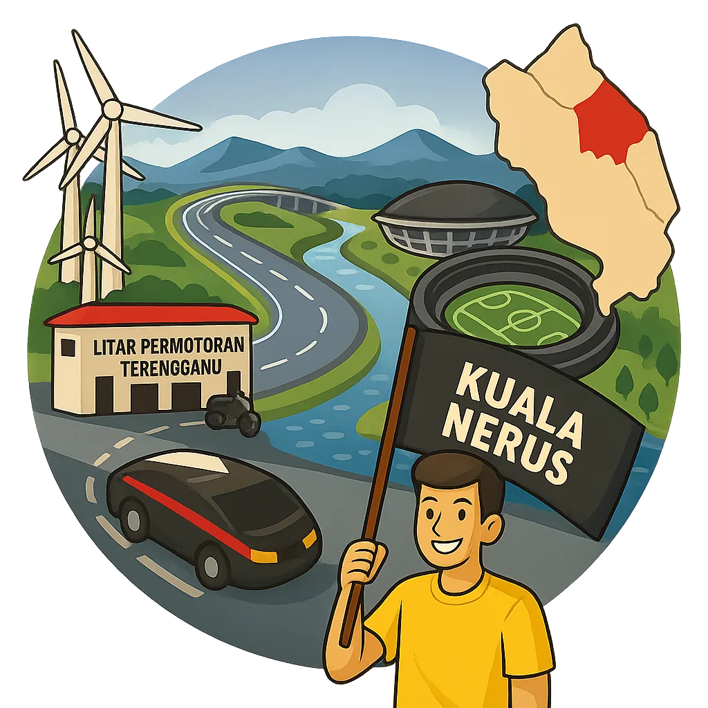 Percutian Di Kuala Nerus