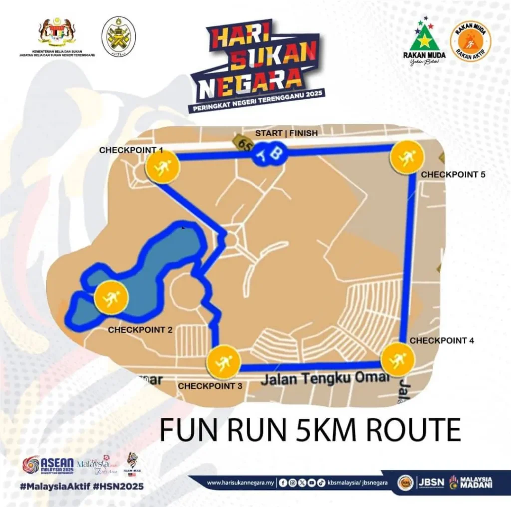 Fun Run 5KM Route