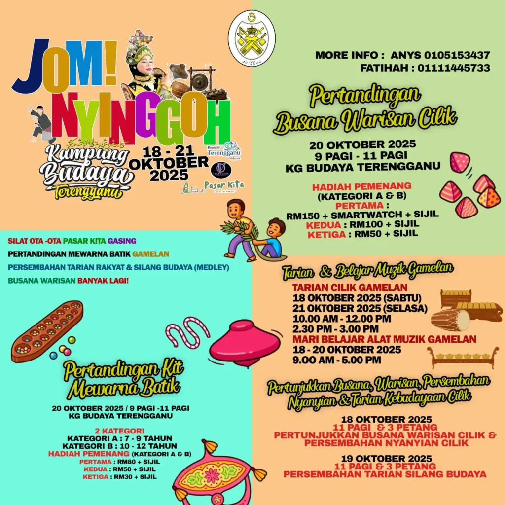 Jom Nyinggoh @ KBT 2025