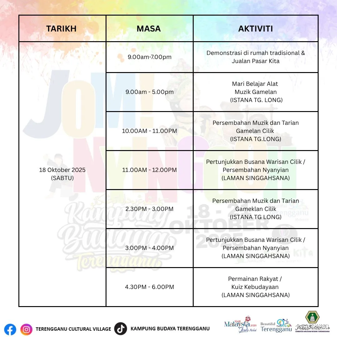 Tentatif 18 Oktober