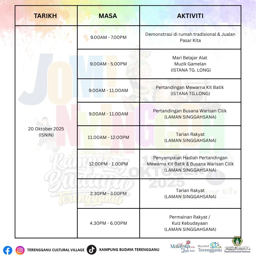 Tentatif 20 Oktober