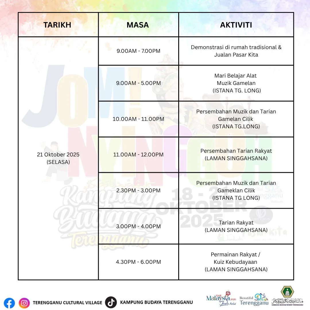Tentatif 21 Oktober