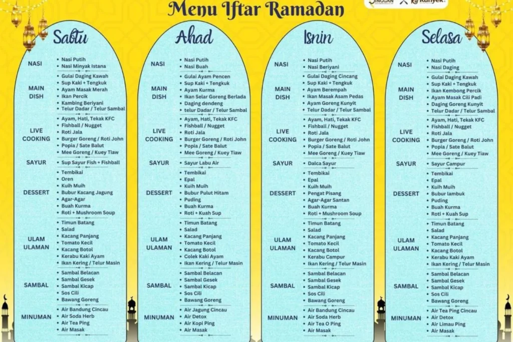 Iftar Ramadan 2026 Pinggan² x Kunyek 29121519