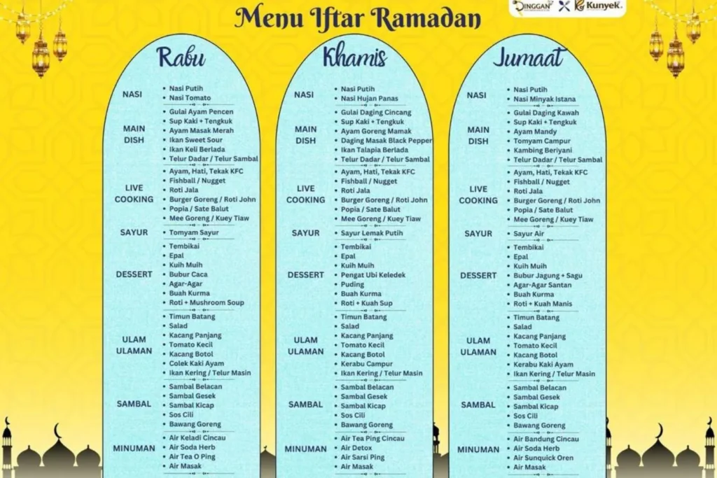 Iftar Ramadan 2026 Pinggan² x Kunyek 29121520