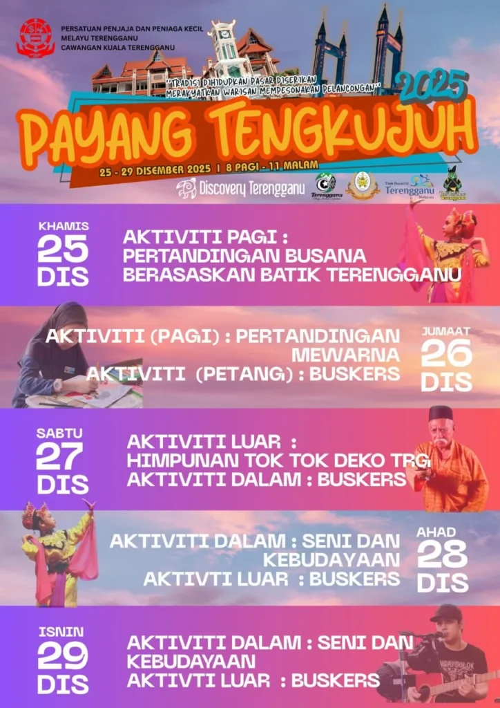 Payang Tengkujuh 2025