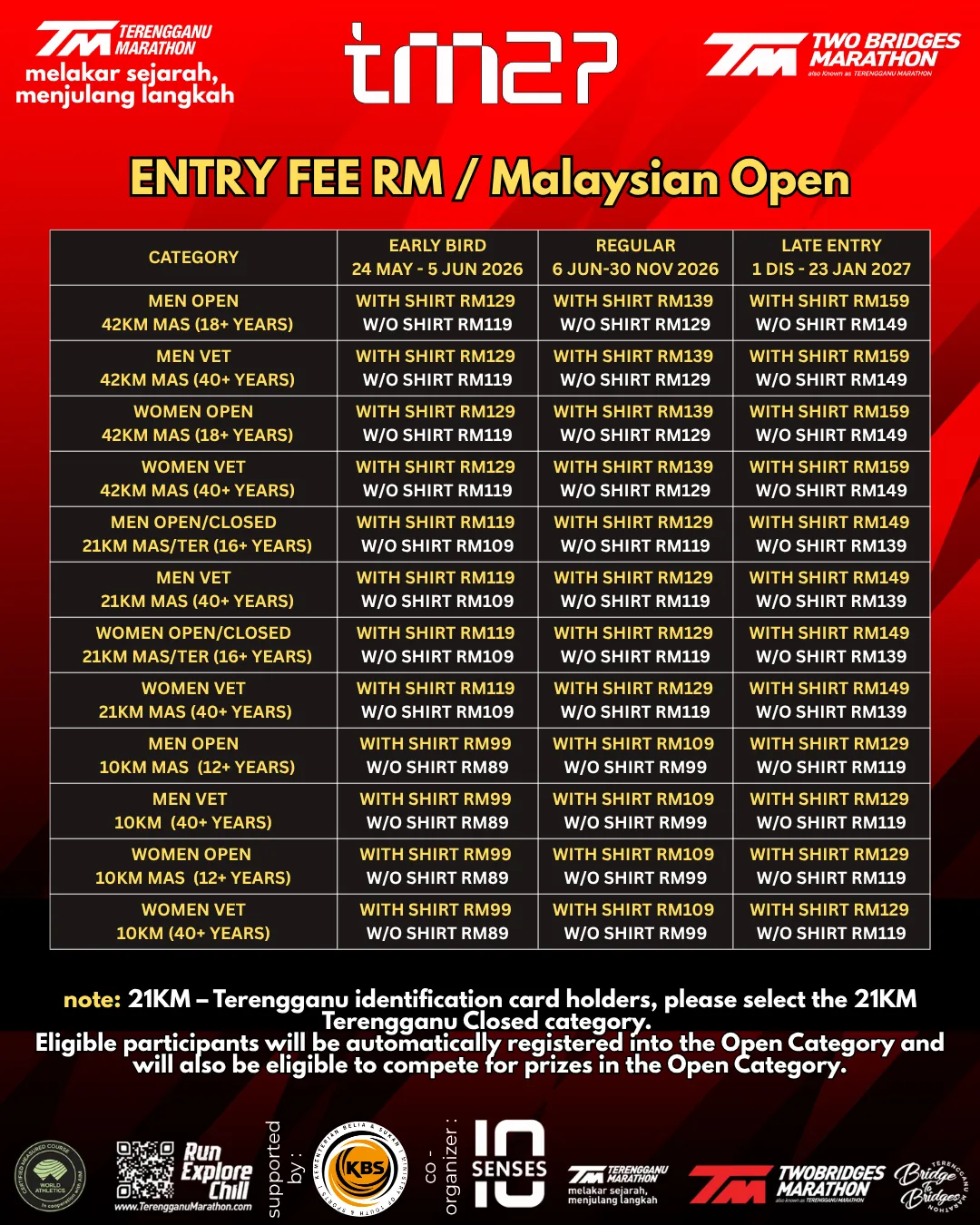Yuran penyertaan entry fee pendaftaran Terengganu Marathon 2027