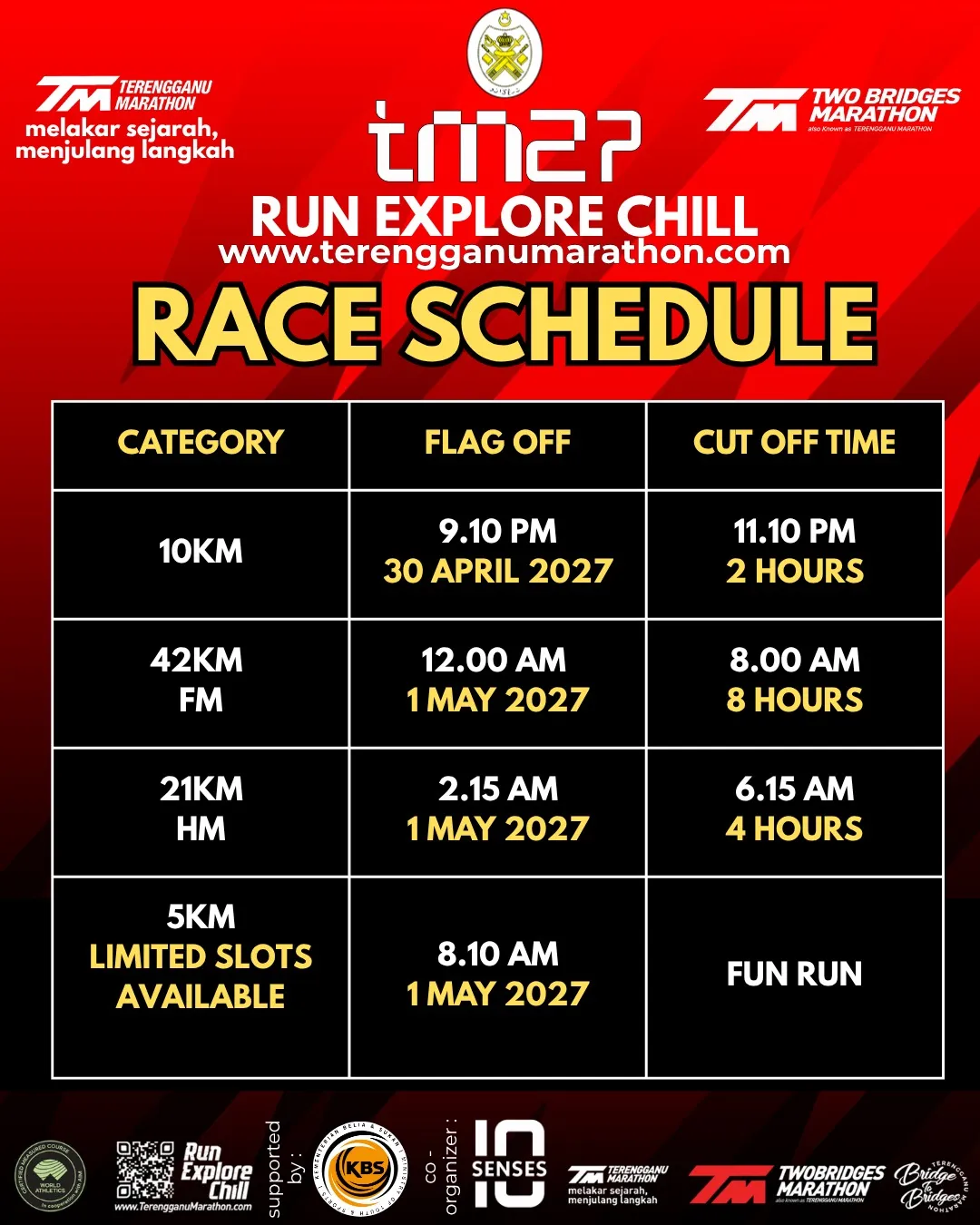 Jadual perlumbaan rasmi Terengganu Marathon 2027 TM27